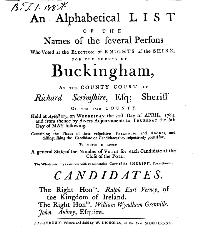 Knights of the Shire of Buckingham 1784 Frontispiece